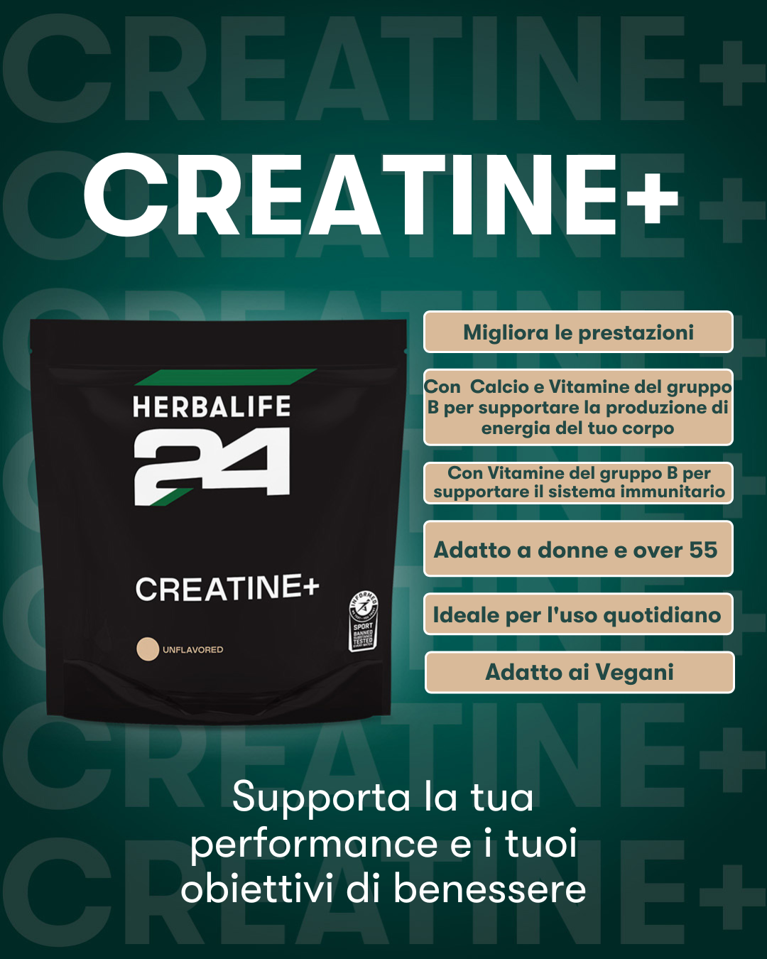 Herbalife24 Creatine+