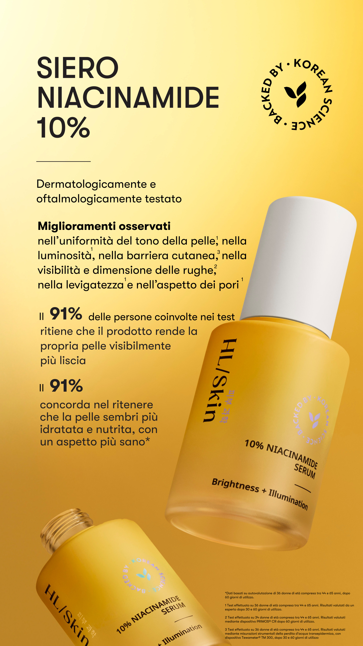HL/Skin Siero Niacinamide 10%