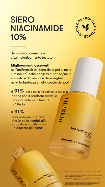 HL/Skin Siero Niacinamide 10%