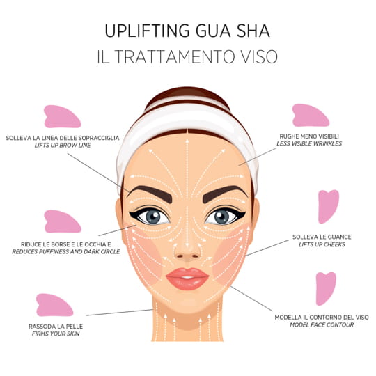 Gua Sha in Giada Bianca