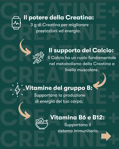 Herbalife24 Creatine+