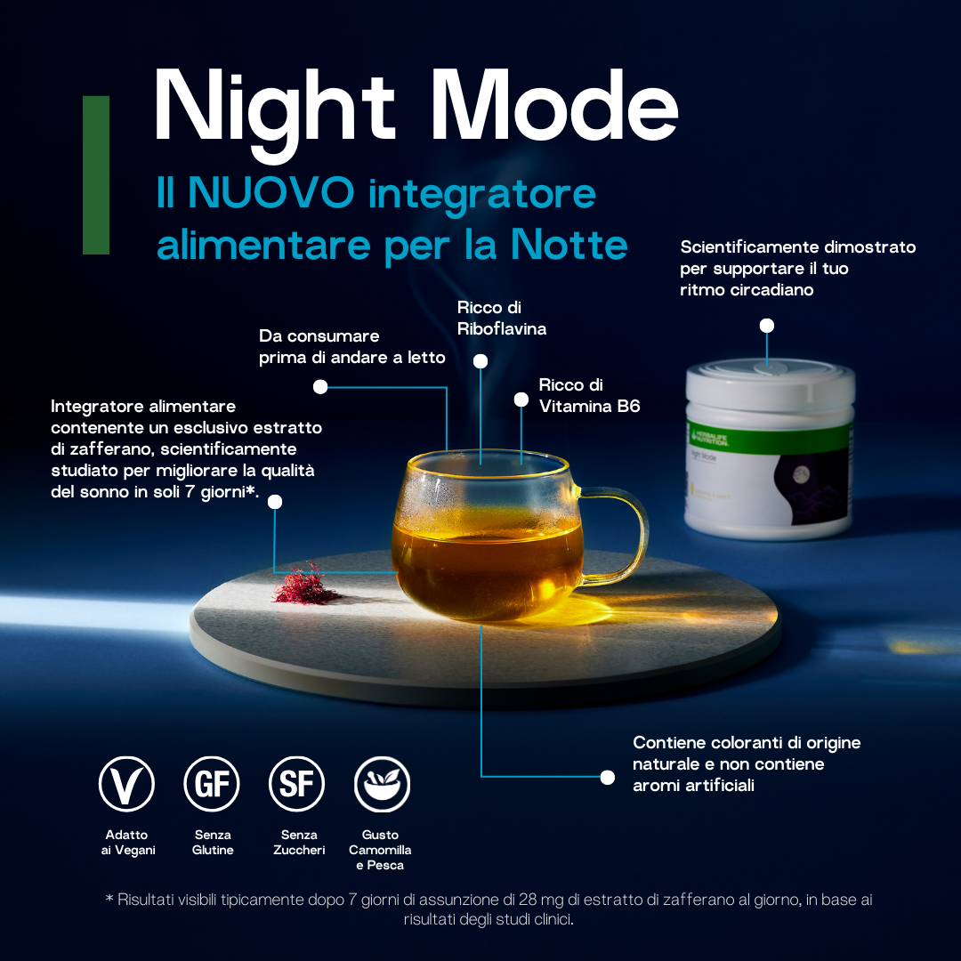 Night Mode